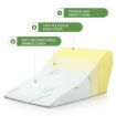 Luxdream 3 Pcs Foam Bed Wedge Pillow Headrest Leg Elevation Pillow Breathable Cover