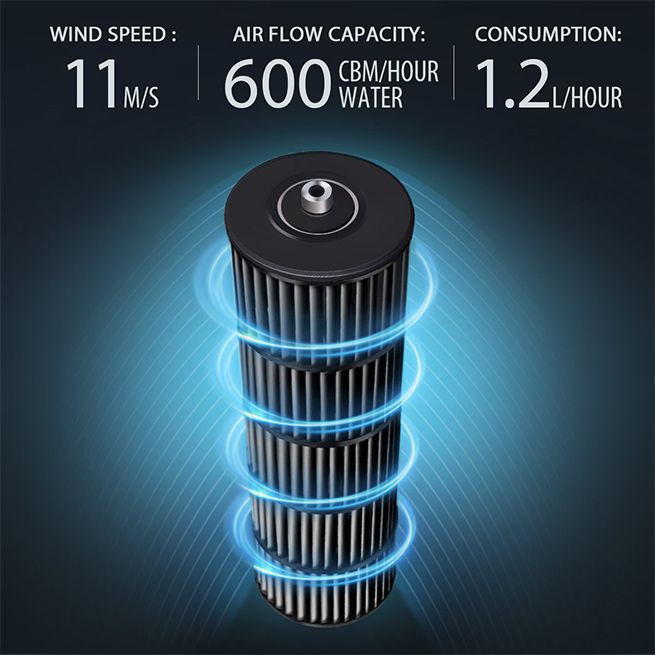 Maxkon Multi-functional 6L Evaporative Air Cooler Remote Cooling Fan Humidifier