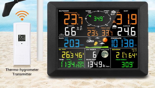 Maxkon WIFI Weather Station Solar Powered for UV Light Temperature Humidity Wind Speed