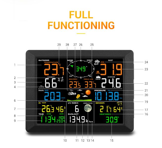 Maxkon WIFI Weather Station Solar Powered for UV Light Temperature Humidity Wind Speed