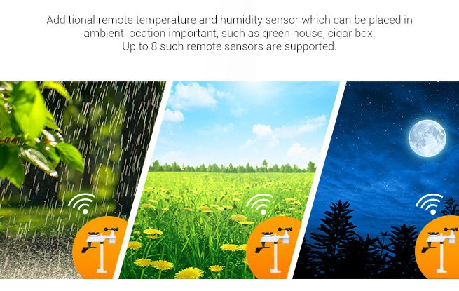Maxkon WIFI Weather Station Solar Powered for UV Light Temperature Humidity Wind Speed