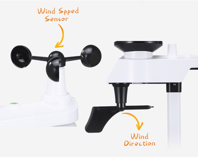 Maxkon WIFI Weather Station Solar Powered for UV Light Temperature Humidity Wind Speed