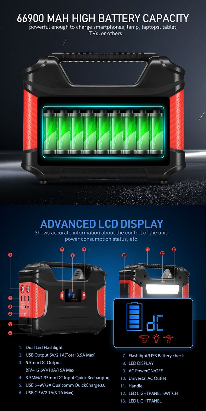 Portable 66900mAh 248WH Power Station 100W Solar Generator Battery