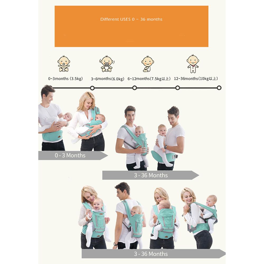 Baby Carrier Infant Kid Baby Hipseat Sling Front Facing Kangaroo Baby