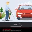10HP High Pressure Washer Water Cleaner Power Washer with 5 Nozzles 20M Hose