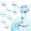 Facial Cleansing Brush