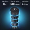 Maxkon 45L Industrial Evaporative Air Cooler Remote Portable Air Conditioner Fan Humidifier