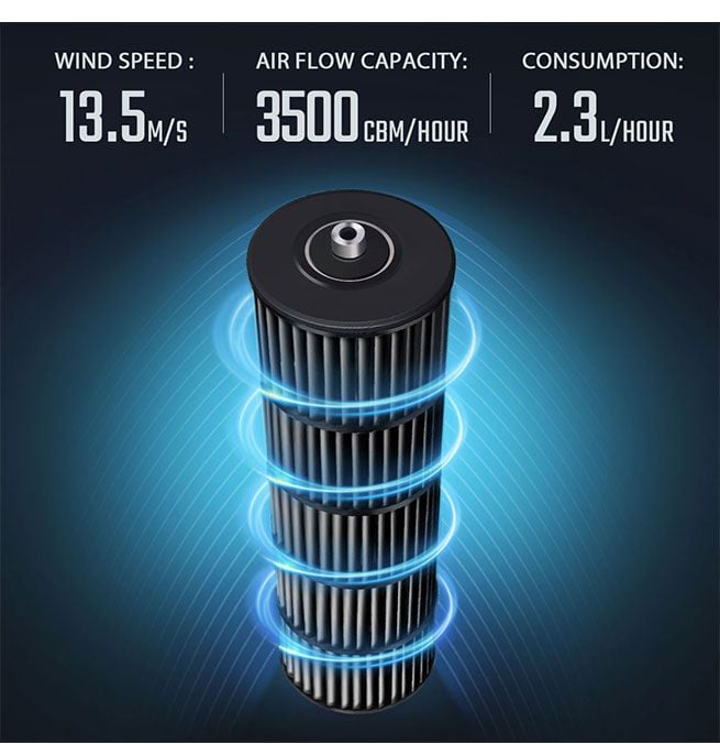Maxkon Portable 30L Evaporative Air Fan Humidifier Cooler Commercial Fan Industrial Purifier