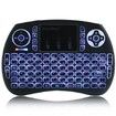 iPazzPort 21S Wireless Mini Keyboard