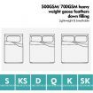 DreamZ 700GSM All Season Goose Down Feather Filling Duvet in Super King Size