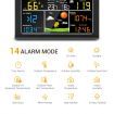 Maxkon Solar Powered Weather Forecast Station WIFI Wireless Rain Gauge Temperature