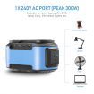 87000mAh Portable Generator Power Station Solar Battery Charger
