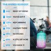 1 Gallon/128oz Motivational Water Bottle with Time Marker And Straw BPA Free