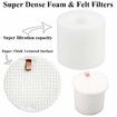 HEPA filter kits for Shark IQ R101AE (RV1001AE),IQ R101 (RV1001) Robot Vacuum Cleaner