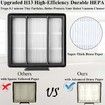 HEPA filter kits for Shark IQ R101AE (RV1001AE),IQ R101 (RV1001) Robot Vacuum Cleaner