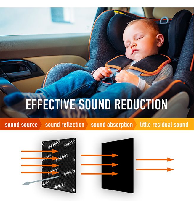 10Pcs Car Truck Vibration Sound Deadening Mat 2.7mm Butyl Rubber Sound Deadeners