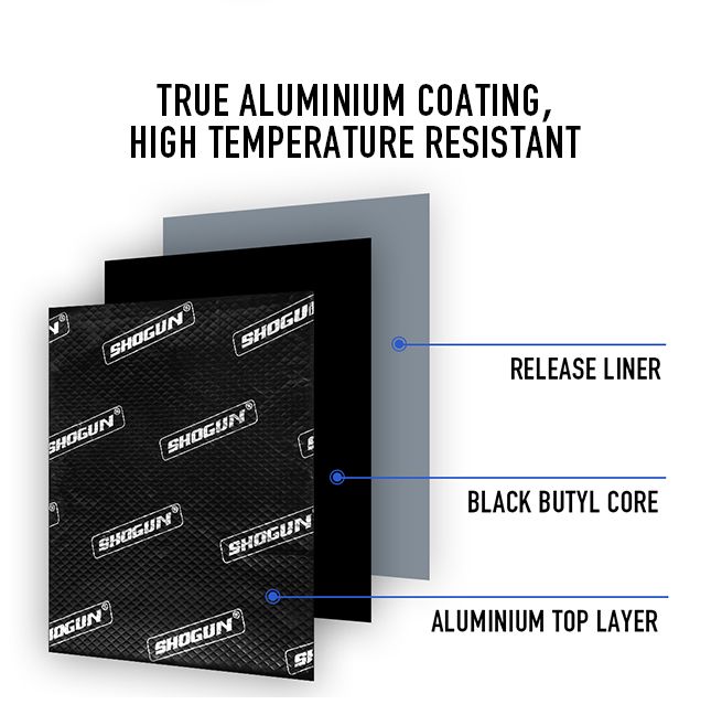 2.7mm 50x800cm Car Sound Deadening Insulation Mat 4mÂ˛ Butyl Rubber Sound Deadeners