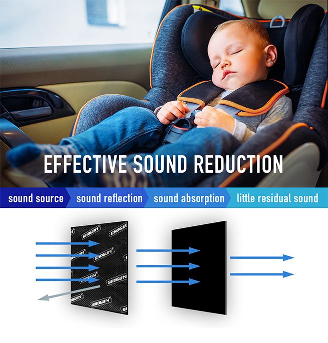 2.7mm 50x800cm Car Sound Deadening Insulation Mat 4mÂ˛ Butyl Rubber Sound Deadeners