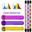 Grow Light for Indoor Plants - Upgraded Version 80 LED Lamps with Full Spectrum & Red Blue Spectrum, Timer, 10 Dimmable Level, Adjustable Gooseneck