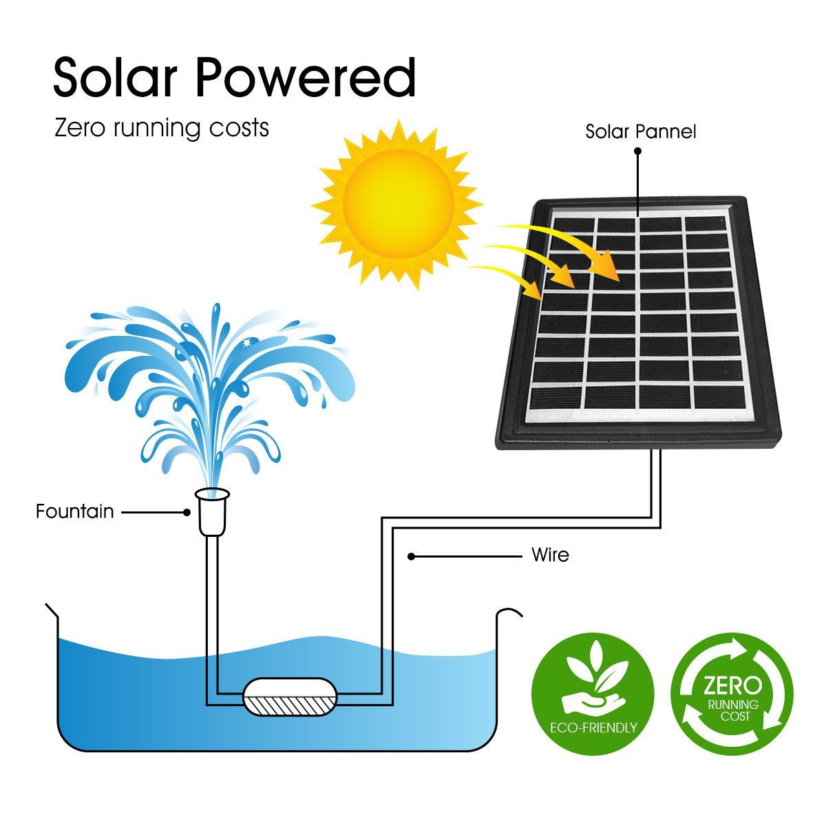 https://img.bestdeals.co.nz/products_pictures/324/32494_274863_F.jpg