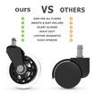Heavy Duty Office Chair Caster Wheels for All Floors including Hardwood Rollerblade Style Universal Fit 5 Pack