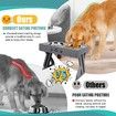Elevated Dog Bowls Adjustable Raised Dog Bowl with 2 Stainless Steel 1.5L Dog Food Bowls