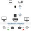 HDMI to VGA, Gold-Plated HDMI to VGA Adapter (Male to Female) for Computer, Desktop, Laptop, PC, Monitor, Projector, HDTV, Chromebook, Raspberry Pi, Roku, Xbox and More - Black
