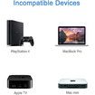 HDMI to VGA, Gold-Plated HDMI to VGA Adapter (Male to Female) for Computer, Desktop, Laptop, PC, Monitor, Projector, HDTV, Chromebook, Raspberry Pi, Roku, Xbox and More - Black