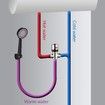 3-Way Valve Brass Thermostatic Shower Mixer 1/2 "Male Thermostatic Mixer Valve, CTM504