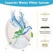 PET Fountain Replacement Filter-12Pcs, Pet Water Fountain Filters, Activated Carbon Replacement Filter for 54oz/1.6L Automatic Pet Fountain Cat Water Fountain Dog Water Dispenser