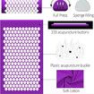 Acupressure Mat and Pillow Set for Back/Neck Pain Relief and Muscle Relaxation
