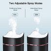 Ultrasonic Cool Mist Humidifiers for Bedroom