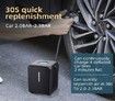 Rechargeable Car Air Compressor Pump Cordless Auto Tire Inflator Handle 120 PSI Portable For 12V Car Motorcycles Bikes