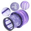 3 Packs Vacuum Filters Replacement for Dyson V11 Compare to Part 970013-02