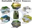 Outdoor Water Purifier Pump,3-Stage Water Filter,0.01 Micron Emergency Portable Water Filtered for Hiking,Survival Gear,Camping, Hiking, Backpacking