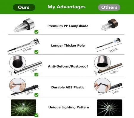 https://img.bestdeals.co.nz/products_pictures/337/33731_286449_F.jpg