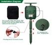 Ultrasonic Animal Repeller Outdoor Cat Repellent Solar Powered Dog Deterrent Battery Operated Waterproof Garden Equipment Cat Fox Dog Birds Owl Repeller for Garden Yard Field Farm