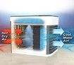 Ultra Arctic Air USB Mini Fan Air Compact Portable Evaporative Air Cooler Suitable for Cars and Homes
