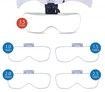 Head Mount Magnifier with LED Lights, Rechargeable Headset Magnifying Glasses Reading Aid