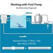 Auto Pool Cleaner Vacuum Automatic Suction Climb Wall Above Ground 10m Hose