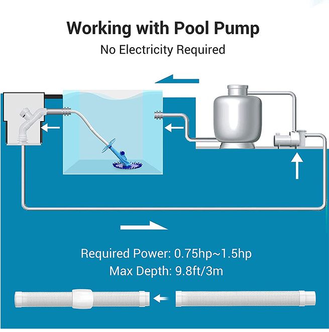 Pool Cleaner Automatic Climb Wall Suction Vacuum Above In Ground Pool Floor