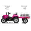 Kids Off Road Ride On Toys Electric 2.4G R/C Remote Control Neon Pink