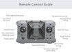 KY905 Mini WiFi FPV Drone with 4K/1080P HD Dual Camera Hold Mode Foldable One-Key Return 2.4G RC Quadcopter RTF (4K Camera)