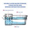 Automatic Electric Floor Mop Cleaner Cleaning Bucket 40.5x24.5x14cm