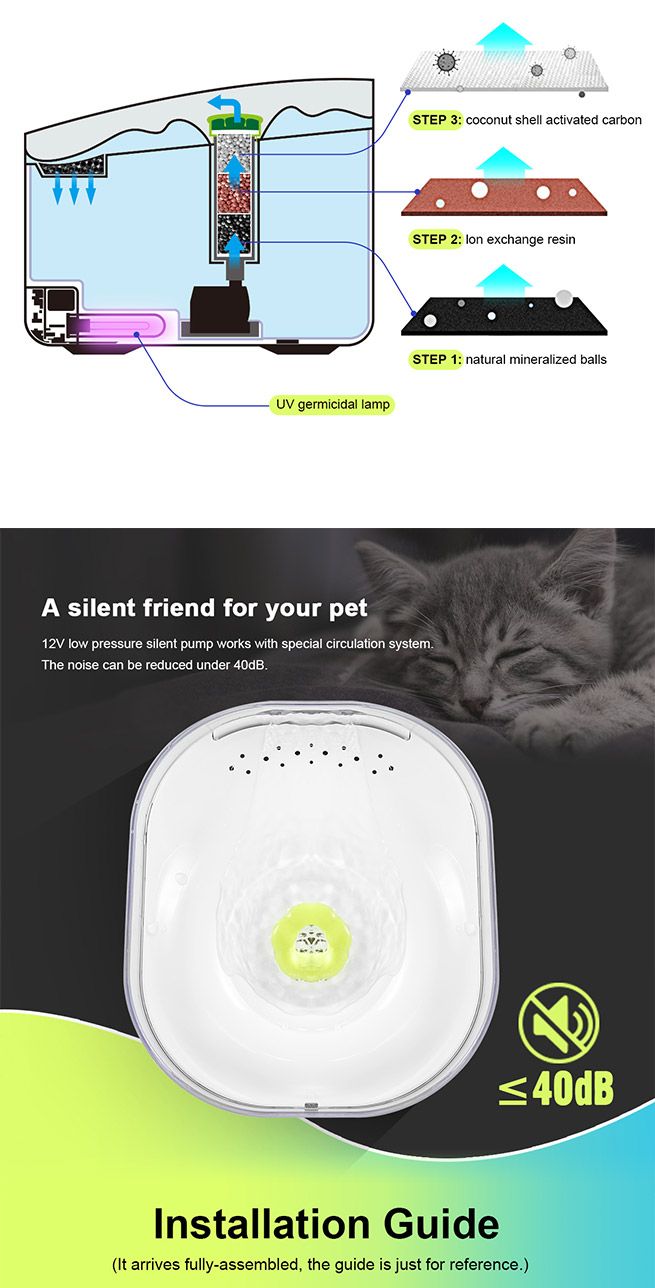 AFP 3L Automatic Pet Dog Cat Drinking Water Fountain Feeder with 3