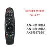Infrared Home TV Remote Control For W8 E8 C8 B8 Sk9500 Sensitive Ergonomic Design Smart TV Remote Control