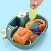 Kids Kitchen Toys Simulation Mini?Electric Dishwasher Pretend Paly Educational Toys Role Playing Girls Toys