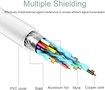 Lightning to HDMI Adapter,1080P Digital Sync Screen Converter AV Adapter Charging Port for iPhone/iPad 1080P HDMI Converter for HD TV/Projector/Monitor,Support All iOS - White