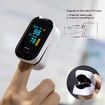 Fingertip Pulse Oximeter, Blood Oxygen Saturation Monitoring COL.Black