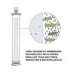 Personal Water Filter for Hiking, Camping, Travel and Emergency Preparedness, 1 Pack, Blue